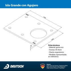 Isla con agujero grande
