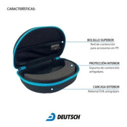 Estuche antiparra Celeste