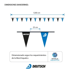 Banderines 12 mtrs Deutsch