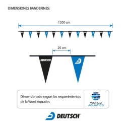 Banderines 12 mtrs Deutsch