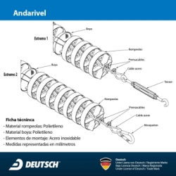 Andarivel 50 m con Cable