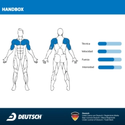 Hand Box